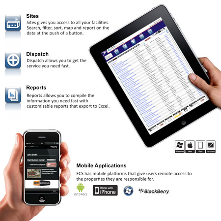 Mobile Applications